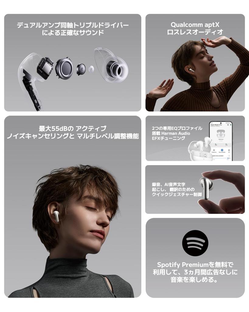 Xiaomi Беспроводные наушники Buds 5 Pro, Wi-Fi, звук без потерь 4,2 Мбит/с, 55 дБ ANC, 40 часов воспроизведения, поддержка приложения, запись