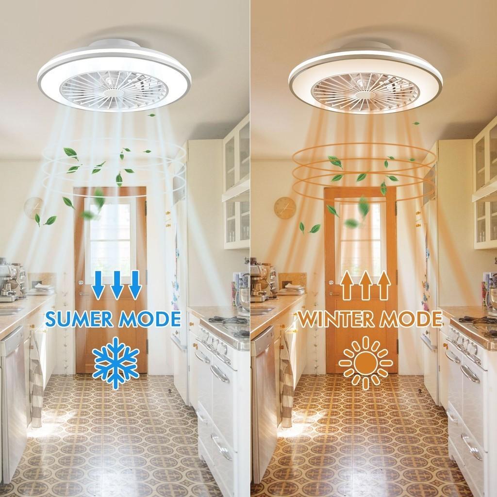 110 В-220 В 20 дюймов электрический потолочный вентилятор бесшумный светильник для спальни бытовой шестискоростной регулируемый потолочный вентилятор