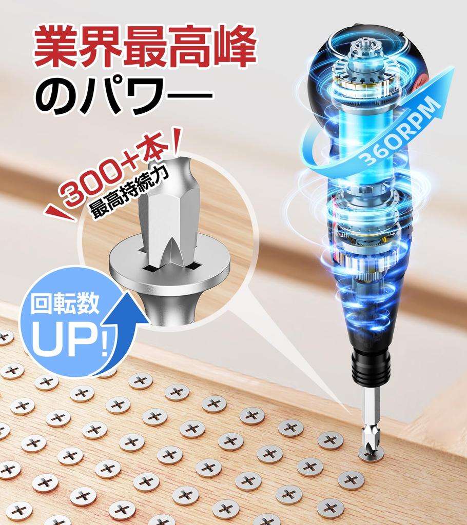 Rechargeable Electric Screwdriver with LED Alloy Screwdriver with 14 Power Tool for Home Suitable for Women and Day Birthday Japanese Instruction