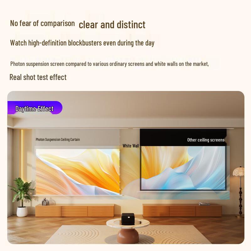 Pangjuren TX Electric Recessed Anti-Light Projection Screen