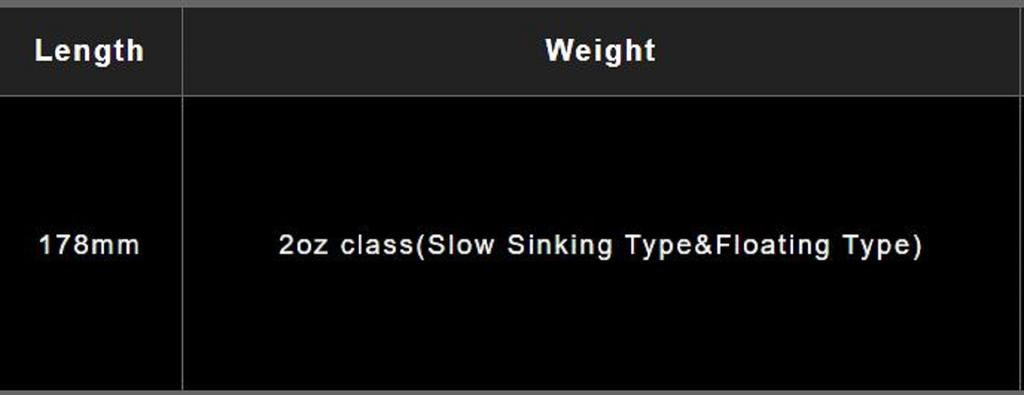 Gan Craft Jointed Claw 178 Floating Jointed Lure RF-08 (1434)