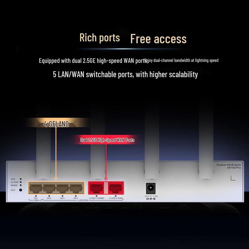 Huawei KunLun AR180 Pro Enterprise Wi-Fi 7 Gigabit Router/Switch (CN version)