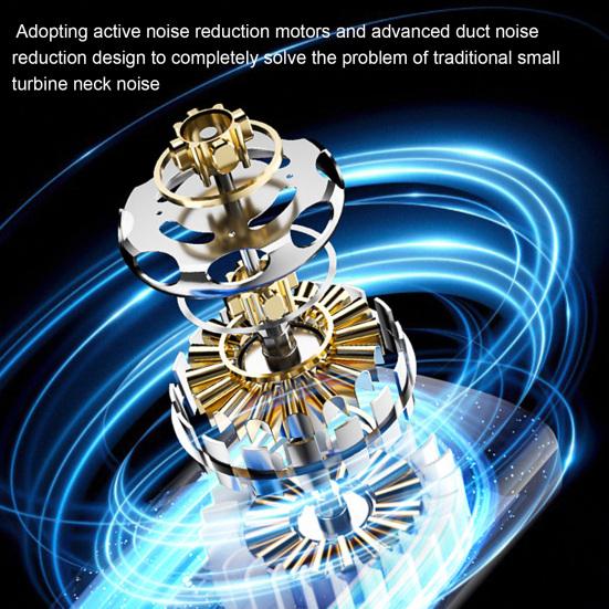 Hanging Neck Fan 20db Silent Noise Reduction 5 Speeds Adjustable Bladeless Fan Cooling Rechargeable Summer Outdoor Portable USB Fan Creative Gift