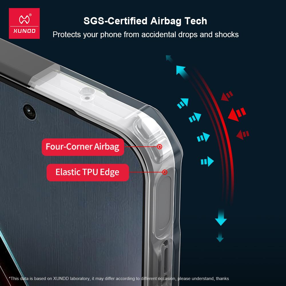 Для ZTE nubia Neo 5 GT Чехол XUNDD Прозрачная задняя крышка Воздушная подушка Ударопрочный бампер Защитные чехлы