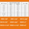 1" 1-1/4" 1-1/2" 2" BSP Наружная резьба x 19 25 32 38 39 52мм Штуцер для шланга Железное соединение Соединитель Разъем Фитинг для трубы Дом Сад
