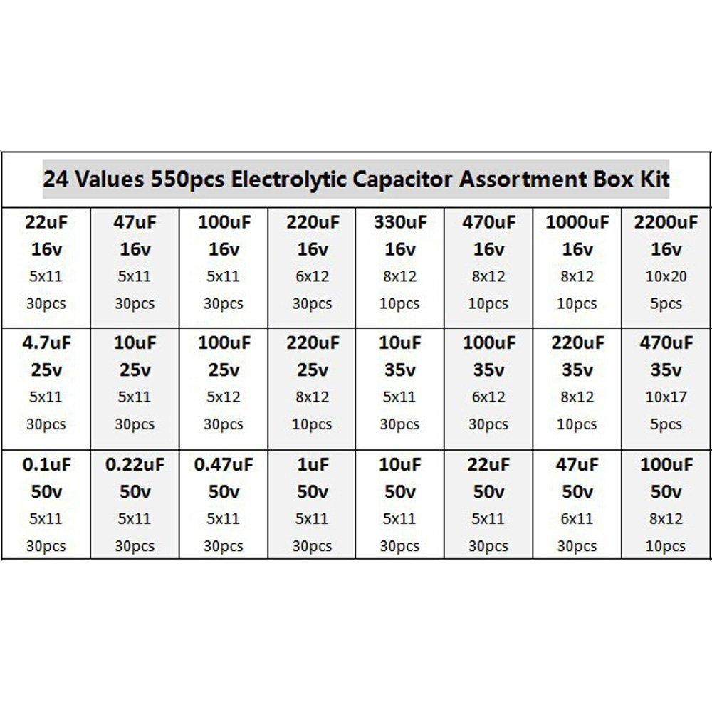 Zmart 24 Value 550 Pieces Electrolytic Capacitor Aluminum Capacitor Capacitor 16V/25V/35/50V0.1uF~2200uF