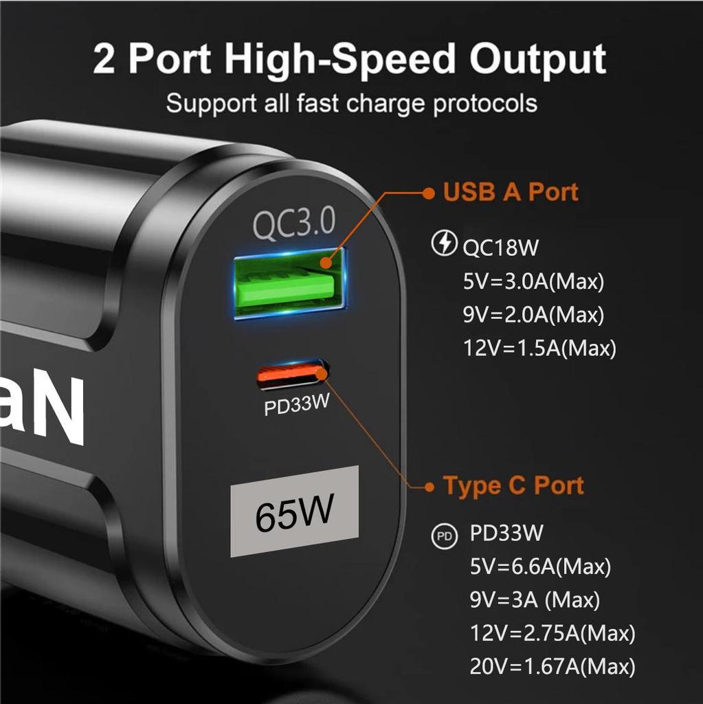 GaN-зарядное устройство PD33W: Быстрая зарядка QC3.0 9В/12В, спецификация EU/AU/UK, USB Direct Charge