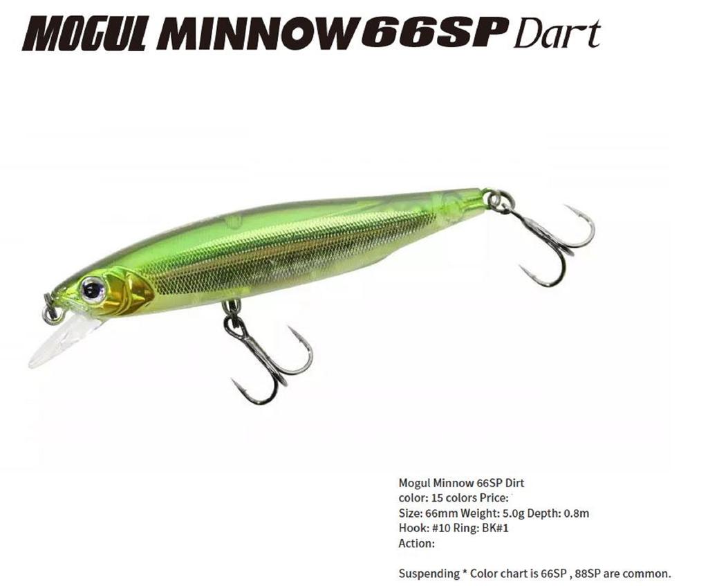 Bassday Mogul Minnow 66SP Dart Suspend Lure 5 Grams P-473 (1198)