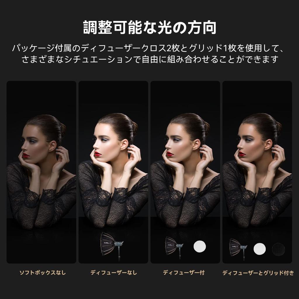 SMALLRIG Софтбокс световой короб стробоскопический купол светоотражающий складной портретный светильник для крепления света студийный светодиодный видеосвет подходит для вспышки