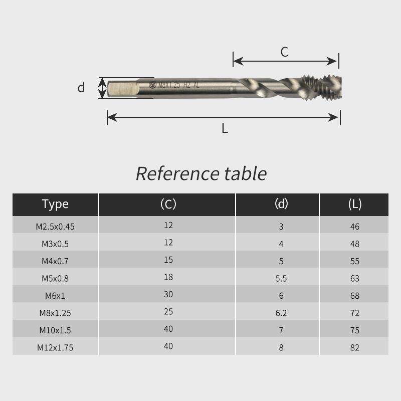 1 шт./5 шт./10 шт. M6*1/M4*0,7/M8*1,25 Детали, изготовленные методом ЧПУ и токарной обработки, алюминиевый метчик