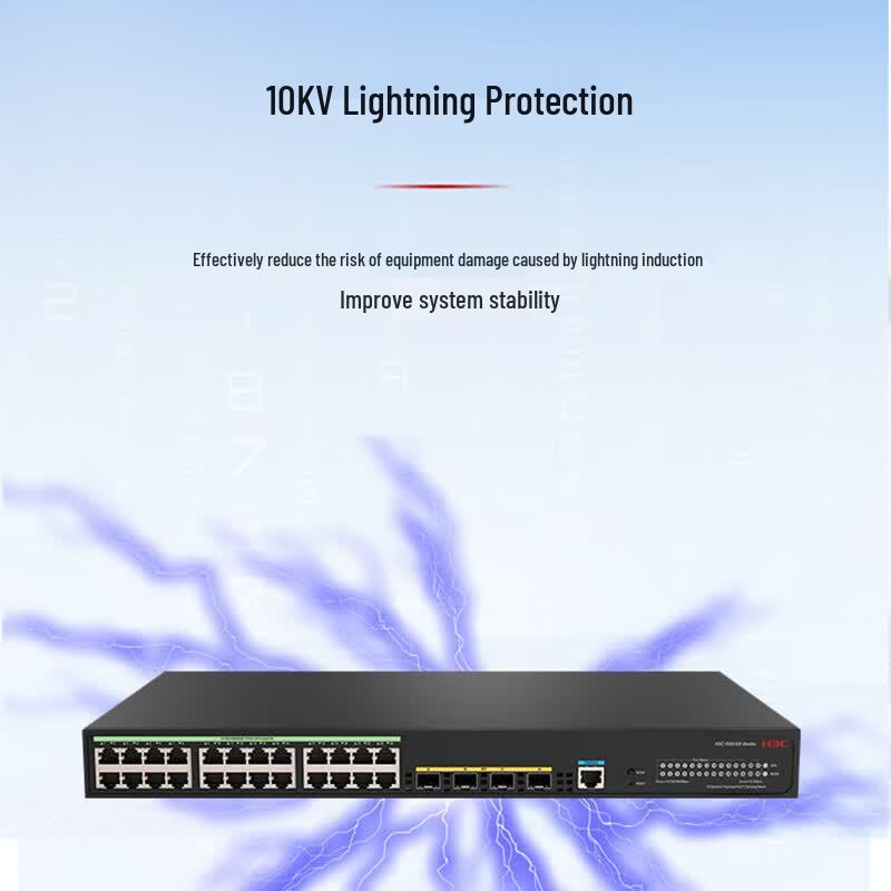 H3C RS5100-24FP4MS 24-Port Gigabit Managed PoE Switch