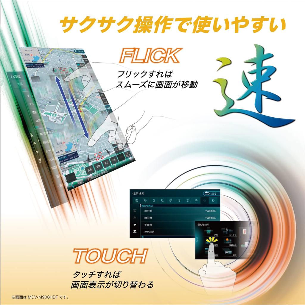 Kenwood Можно подключить к цифровому видеорегистратору зеркального типа KENWOOD Оснащен Bluetooth Беспроводное воспроизведение музыки Интегрированный звук Черный