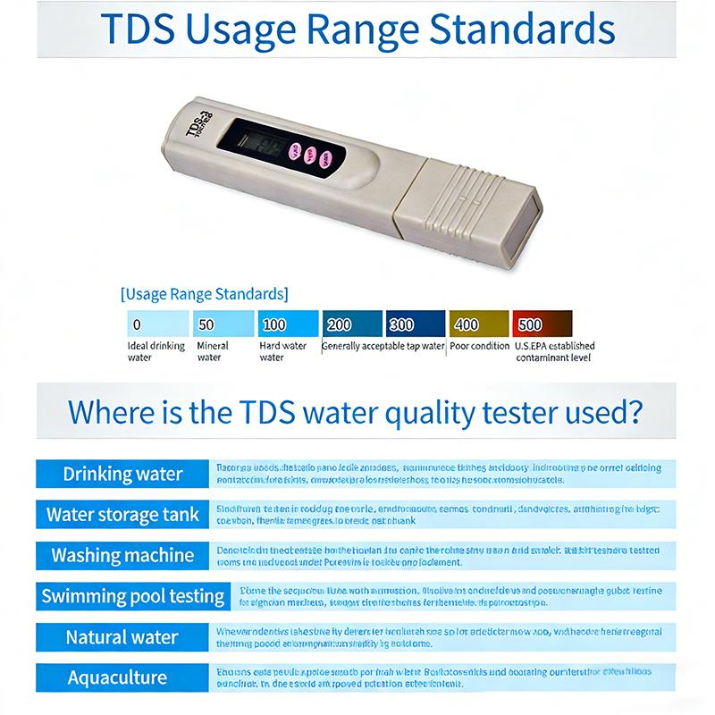 Портативный TDS-3 Тестер качества воды, ручка, быстрое и точное измерение PPM для домашнего использования