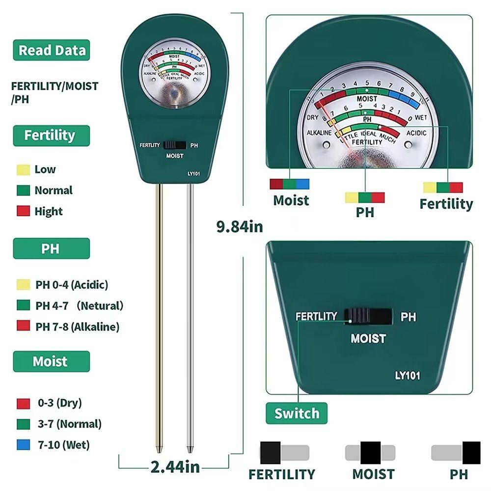 Dry Wet Monitoring Plant Moisture Tester No Battery Hygrometer Dial Farm Gardening