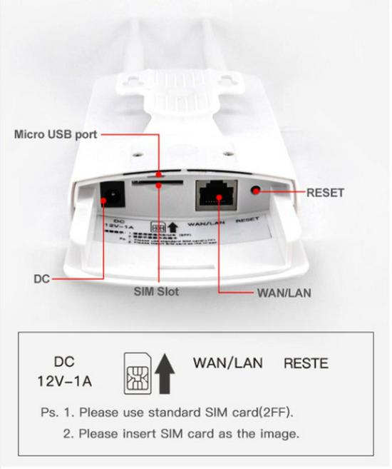 Outdoor Waterproof 4G LTE Router: PoE-Powered, CPE Card-Insert, Mobile WiFi Hotspot.