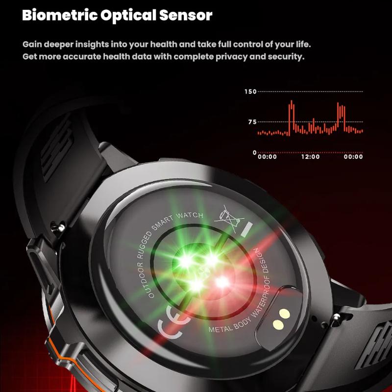 2025 New 1.72" Ultra-large AMOLED Screen Smartwatches Men 1000mAh Battery GPS Track Compass Waterproof Bluetooth Call Bracelets