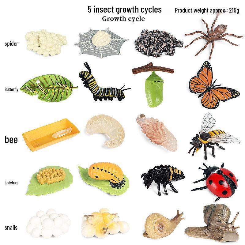 Набор игрушек-моделей морских животных «Императорский пингвин» для детей