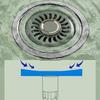 Floor Drain Strainer Shower Cover Clog Anti-odor Device Bathroom Accessories