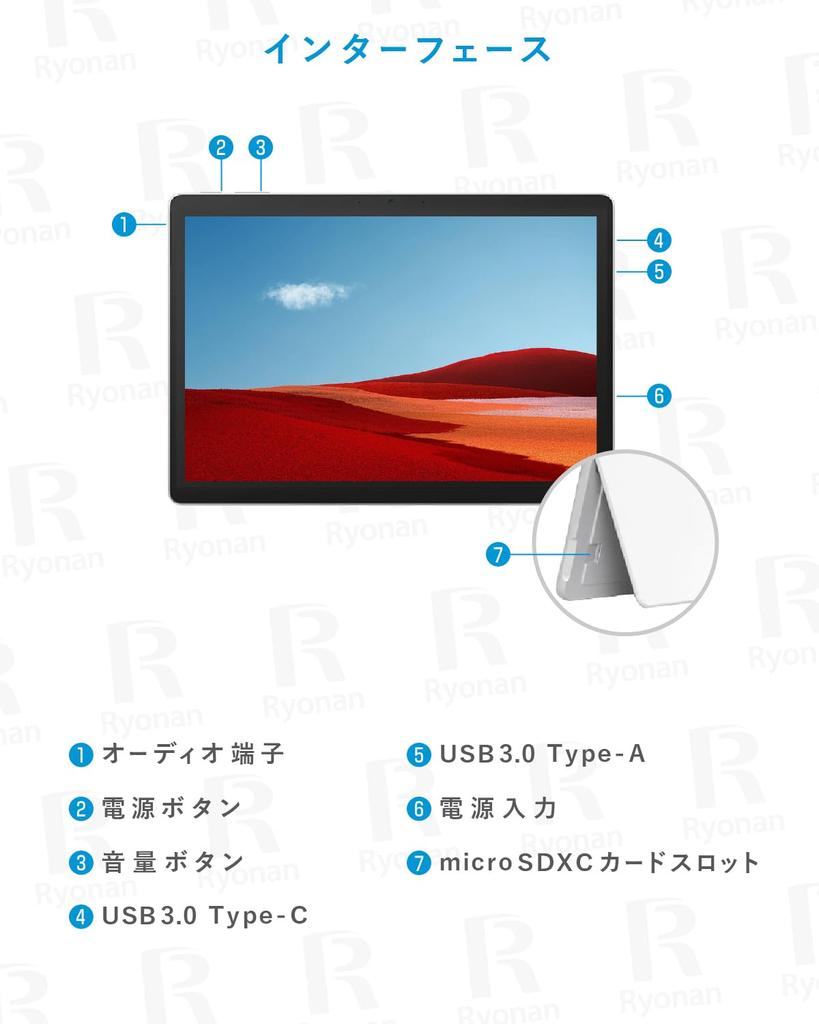 Планшет Surface Pro 7 Core i5 10-го поколения 8 ГБ 128 ГБ 2736 x 1824 Windows 11 Модель 1866 Серебристый Office 2024 [Восстановленный] 12,3 дюйма / ЦП / Память /
