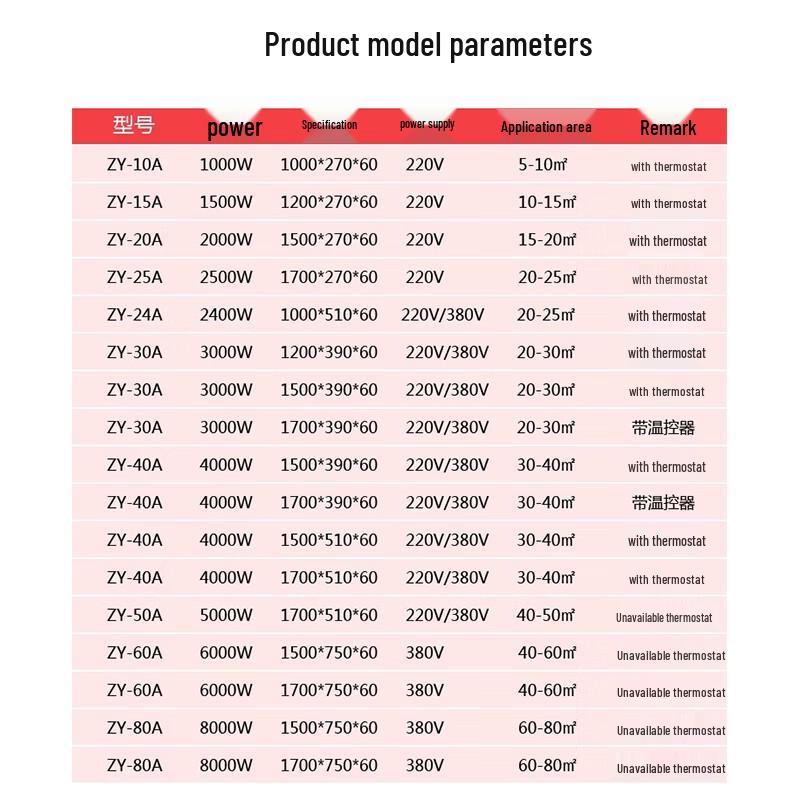 Инфракрасный электрический обогреватель Saifanlu