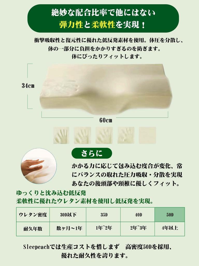 Sleepeach Memory Foam Pillow, Just Fit, Washable Cover, 60*34cm*7-11cm, Large