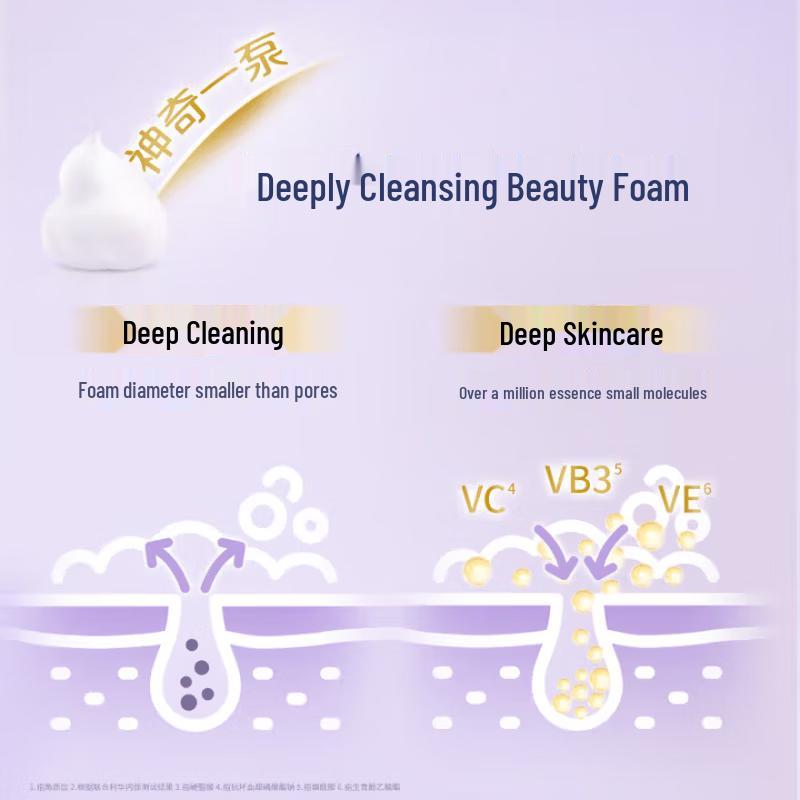 Dove Lime Berry Scented Bath Bubble