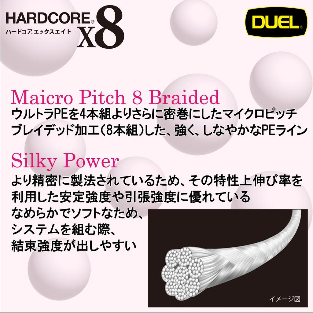 DUEL PE Line Fishing Line HARDCORE X8 Fishing High High 150m Milky Blue (Duel) [Fishing Line, Tackle, Strength, Sensitivity] 1.2 H3297-MB