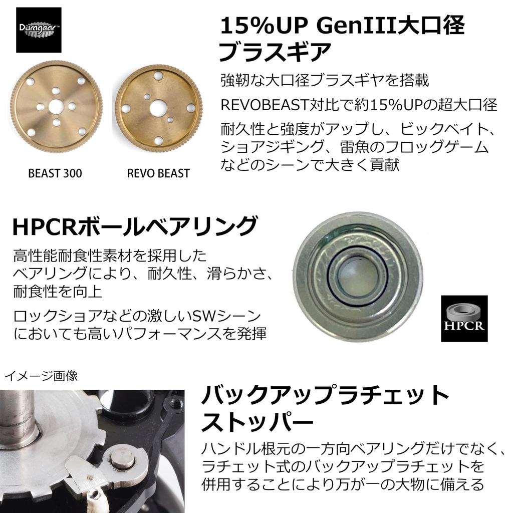 Abu Garcia Beast LP Beast 300 Высокоскоростная низкопрофильная мультипликаторная катушка для монстров и крупной дичи, Профиль, Бас, Морская, Рыба,