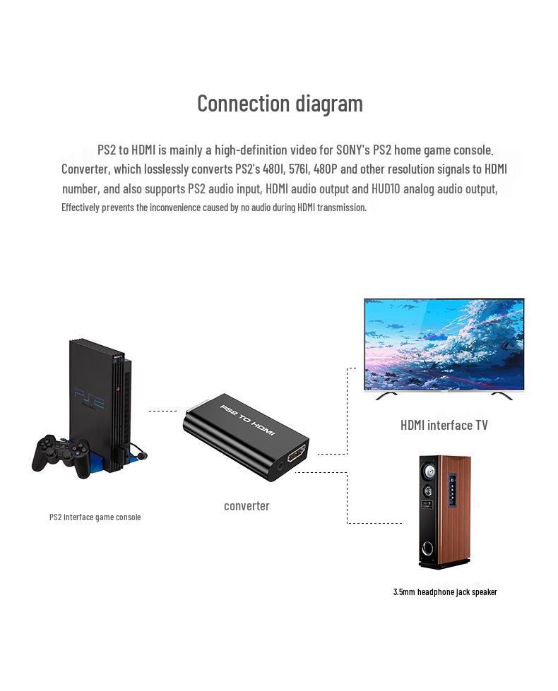 Видеоадаптер PS2 на HDMI для игровой консоли