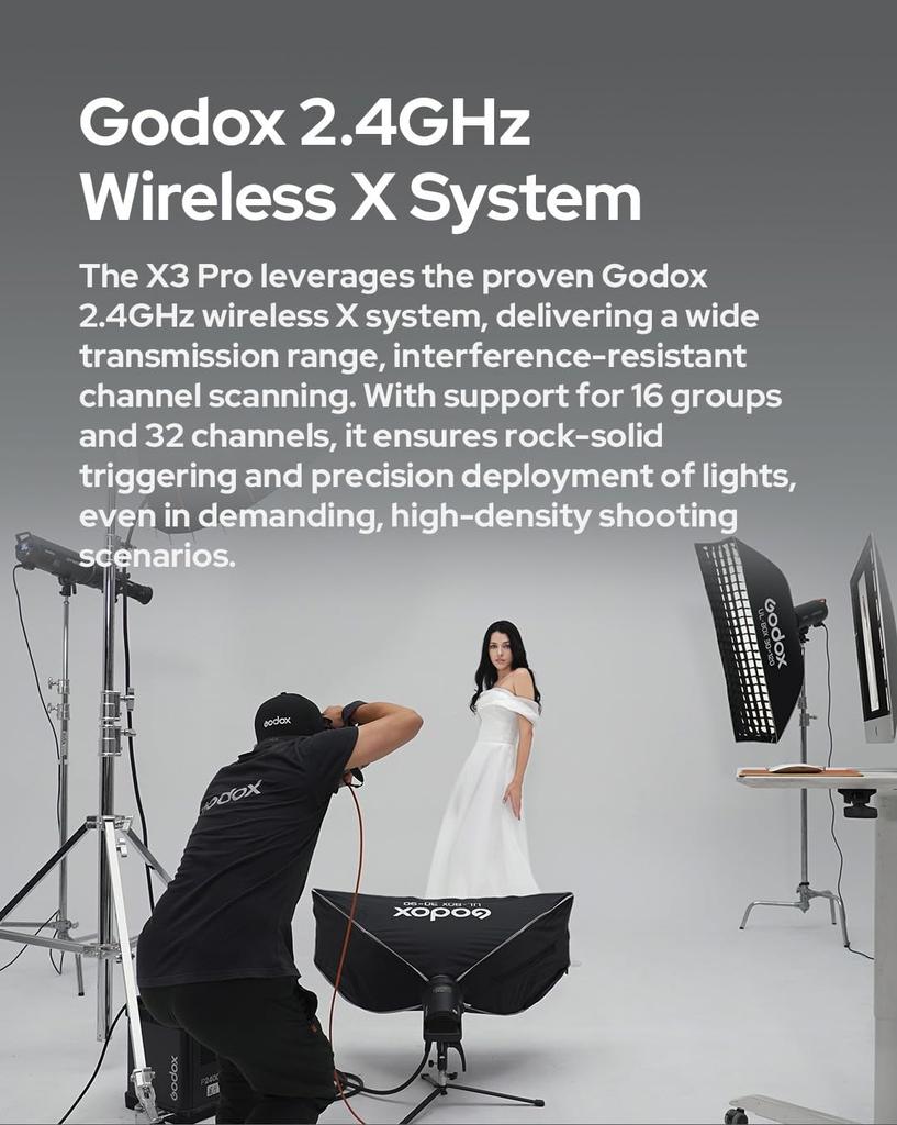 Godox X3pro O для ЖК-дисплея TTL Синхронизация Вспышки Беспроводной Командир Bluetooth HSS TCM Вспомогательный Свет Фокусировки Затвор Быстрый X3O Обновление Совместим с OM System