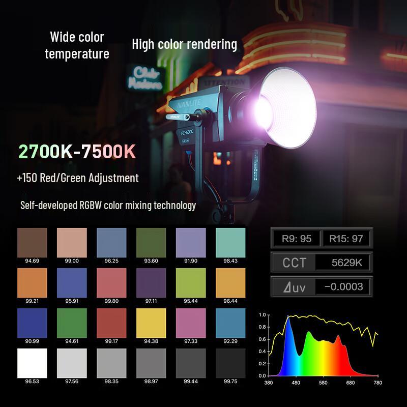 NANLITE FC-500C Full-Color RGB Photography Light