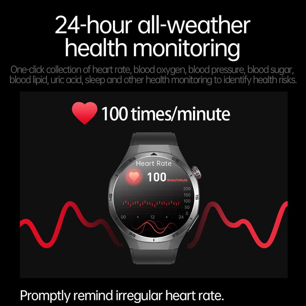 2025 НОВЫЕ Смарт-часы для микрофизического обследования здоровья ЭКГ АД Кислород крови Мочевая кислота Жир крови Температура Вызов по Bluetooth Умные часы