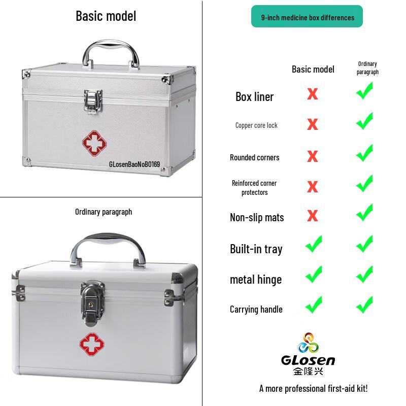 Aluminum Alloy First Aid Medicine Storage Box