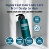 [Dashu] Daily Fast Scalp Shampoo 500ml