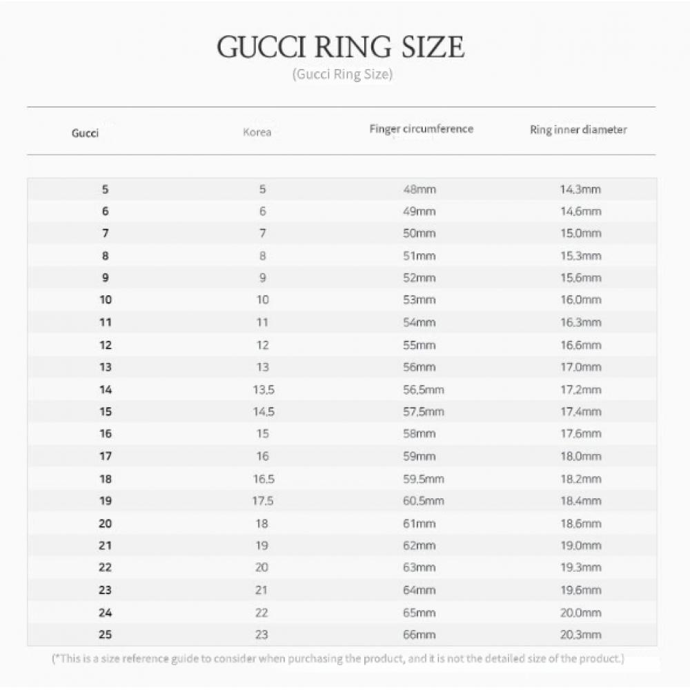 Gucci Куб G Квадрат 10 мм Серебряное кольцо Ybc551918001