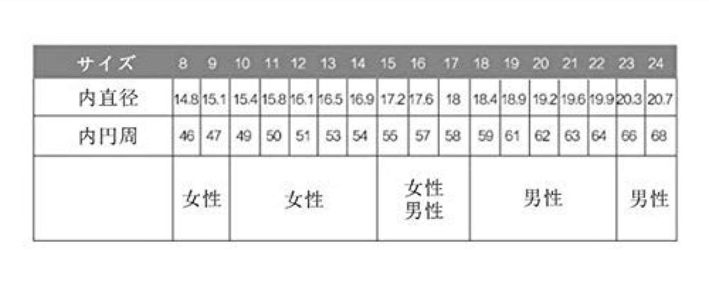 Kokoromilove Парное ожерелье Парное ожерелье Набор из 2 парных парных колец Доступно парное ожерелье Подарок на годовщину Стильная подарочная упаковка