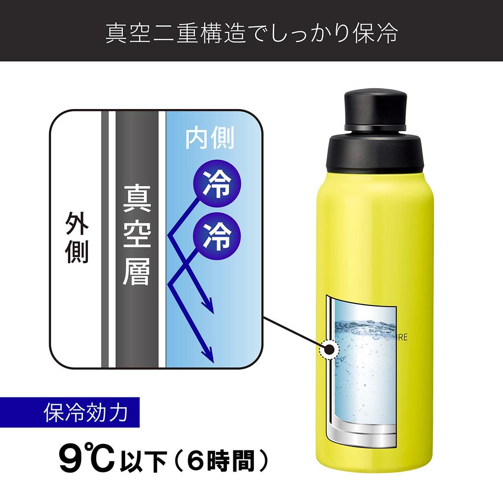 The-peacock Thermos Industry (The-peacock) Peacock Stainless Steel Water Bottle, Straight Drink, Citron, 600ml, AJD-61 CT