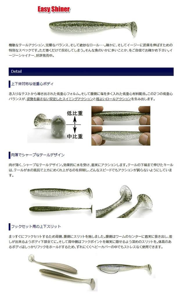 Keitech Easy Shiner 3.5 inch #414 Gripan Pepper Shad