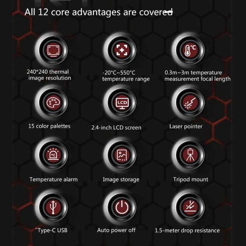 Thermal Imaging Camera for Water Pipe Leak and Power Electrical 240x240 Handheld Infrareds Thermal Imager