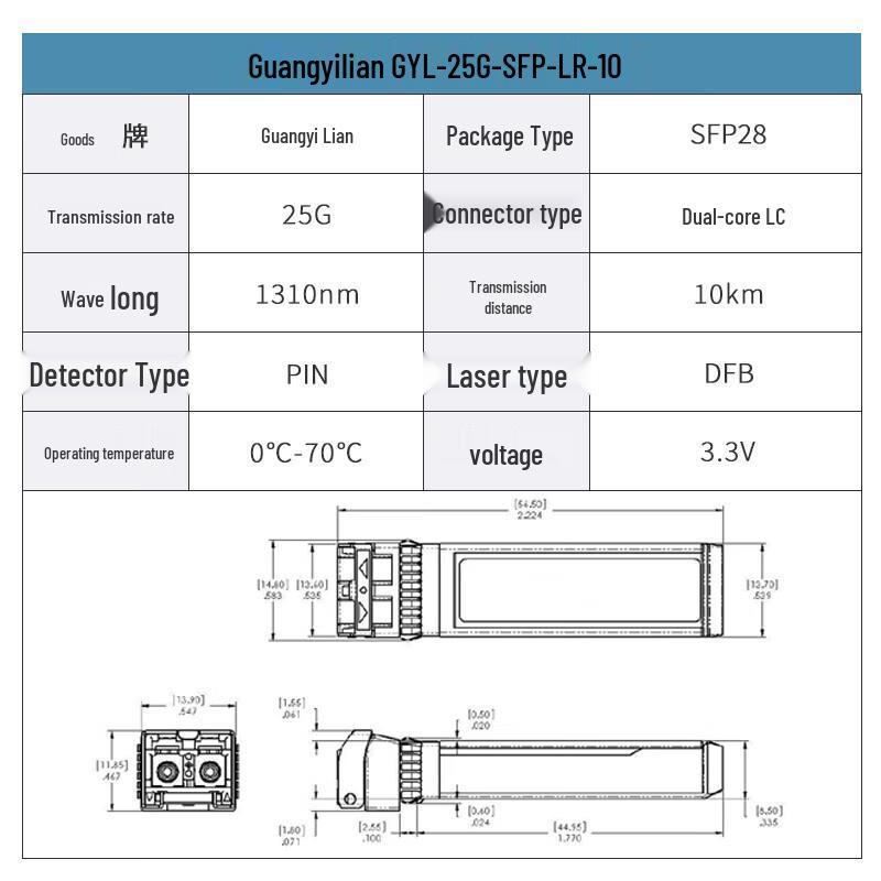 Одномодульный оптоволоконный модуль Guang Yi Lian 25G SFP28