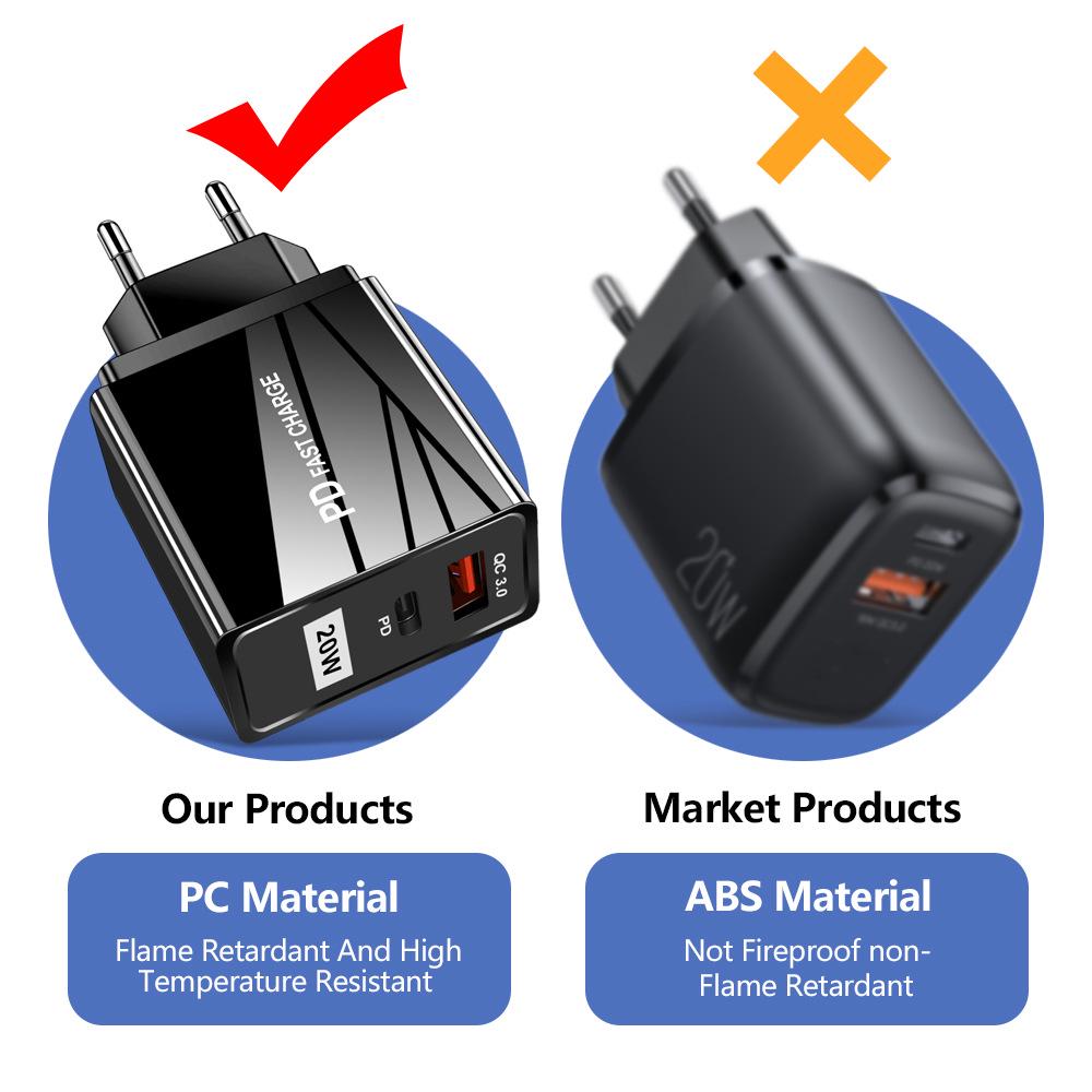 Двойное быстрое USB-зарядное устройство - 5В/9В/12В, QC3.0+PD, стандарты ЕС/США
