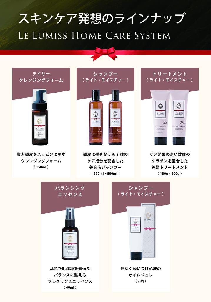 LE LUMISS Увлажняющий уход 180 г (1 бутылка)