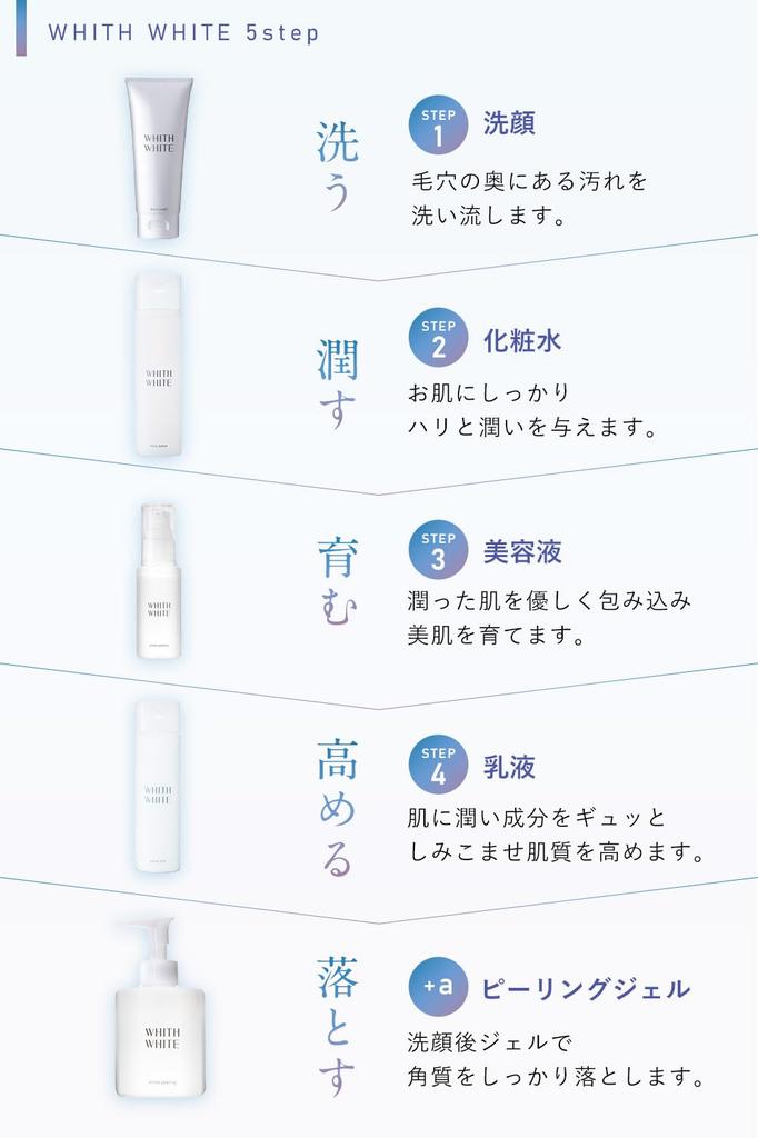 Fiswhite Керамидный лосьон Отбеливающий 200 мл Увлажняющий Уход против старения Квази-лекарственное средство