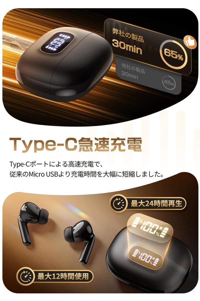 Wireless Bluetooth Noise Deep with Compact Fast ANC Automatic Instant Touch Compatible with Perfect for and Commuting Earbuds, Cancelling, Hi-Fi,