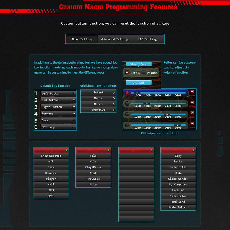 iMICE Новая проводная мышь USB оптическая мышь 7 кнопок A7 3200DPI компьютерная мышь для офисных компьютеров и ноутбуков