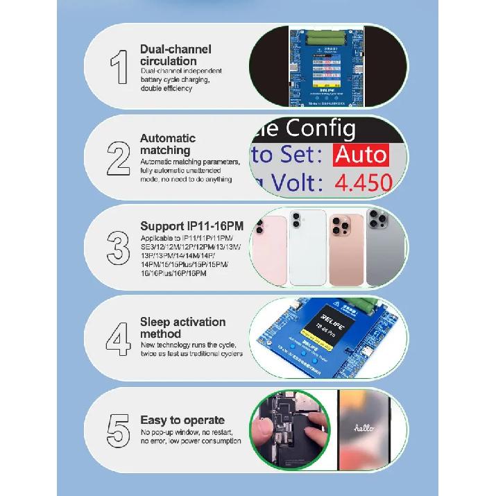 RELIFE TB-06 Pro Dual-channel Fully Automatic Battery Cycle Tester for Phone 11-16 Series Automatic Match Battery Cycle Tester