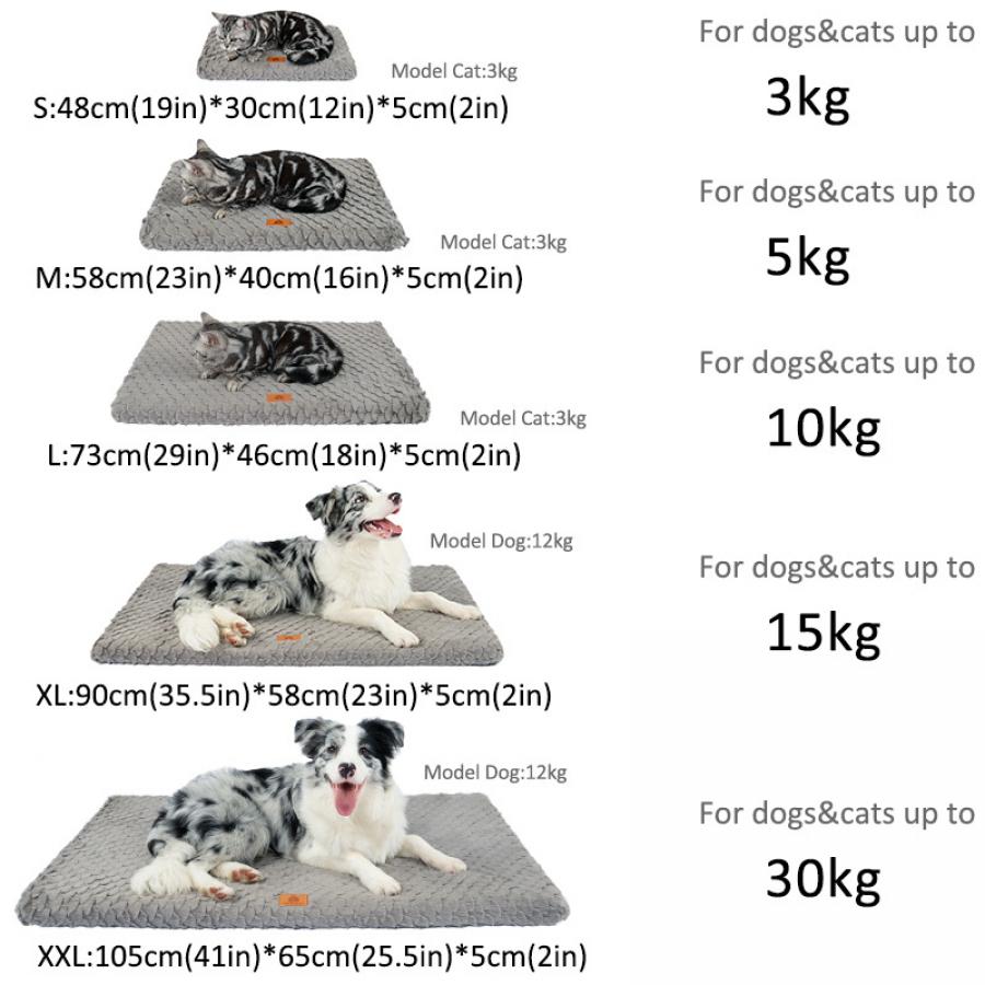 Короткая плюшевая съемная моющаяся подстилка для домашних животных, высокоэластичная не складывающаяся подстилка для собак, подходит для маленьких и средних собак и кошек