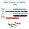 Vandoren Eb Clarinet Reeds V21, Hardness: 2-1/2 (Pack of 10)