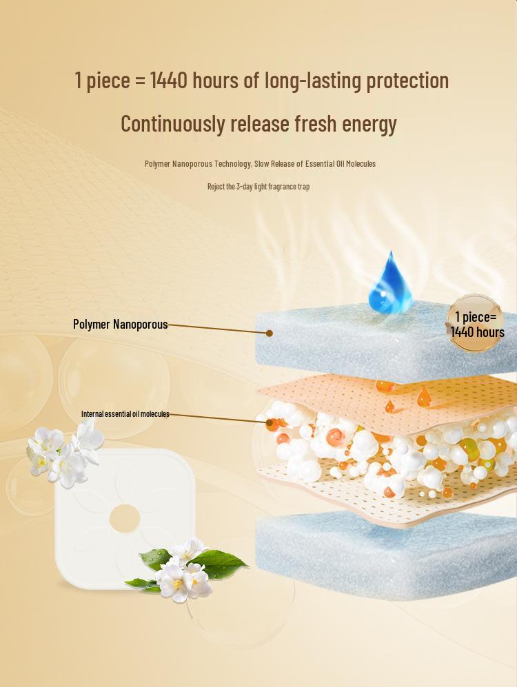 Ароматический бальзам: Долгоиграющий освежитель воздуха и дезодорирующий лист для лифтов и помещений