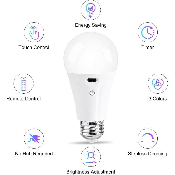 Powfloven E26 Rechargeable Light Bulbs with Remote and USB Charging, 2 Pack | Dimmable Battery Operated Light Bulb, 3 Color Temperatures, 4 Timer,